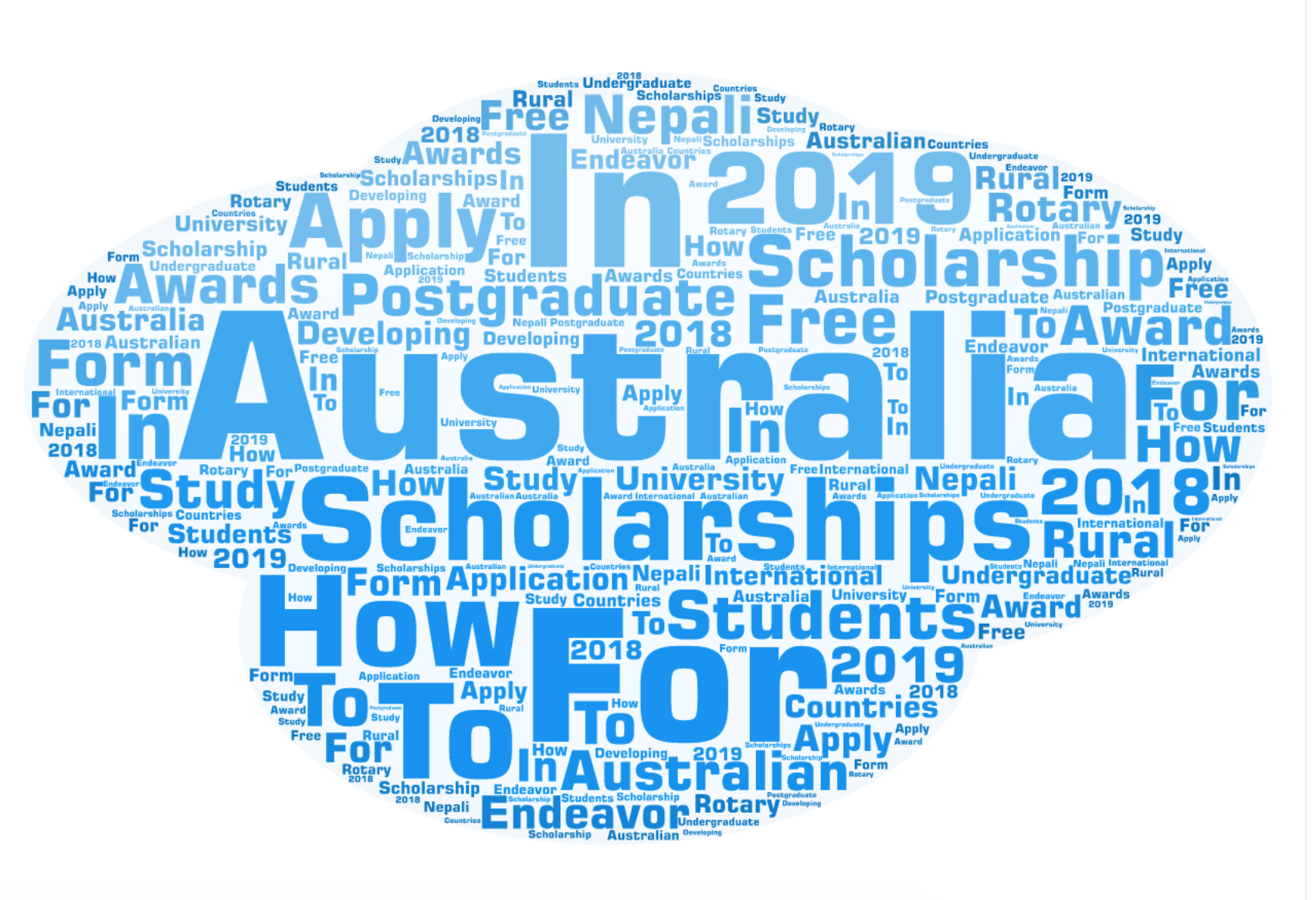 Up to 15,000 dollars scholarships for international students for regional study - NepaliPage