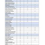 2019_p003DAMA II Occupation list 1 Jan 2019